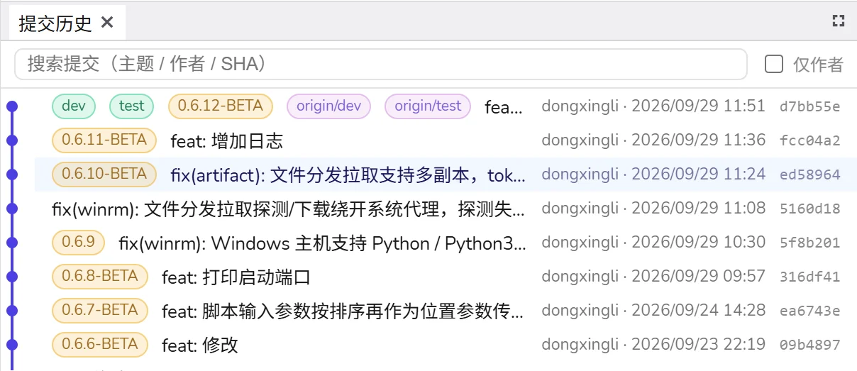 提交图谱