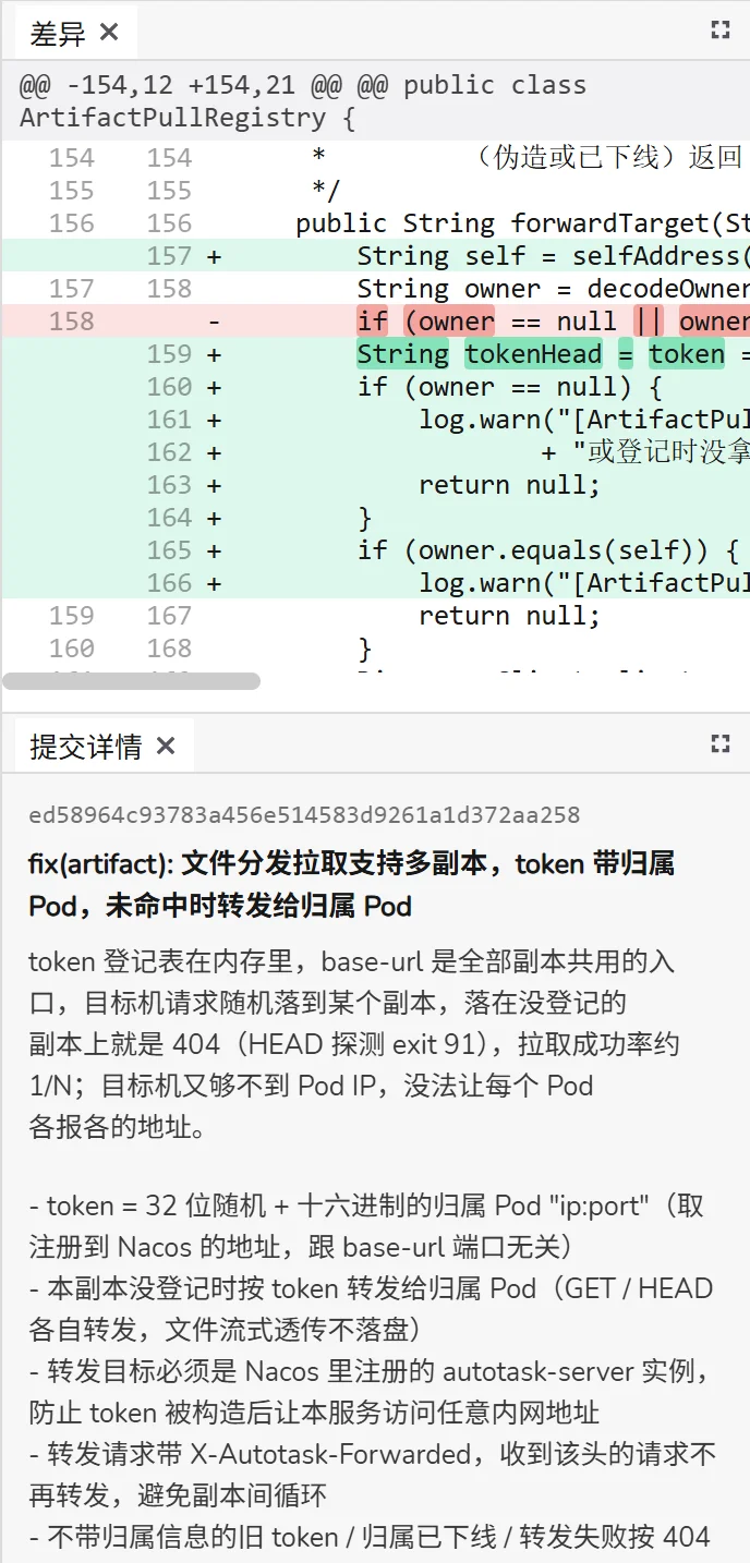 差异